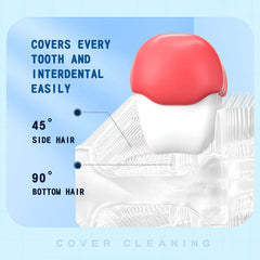 IPX7 waterproof rating on kids toothbrush