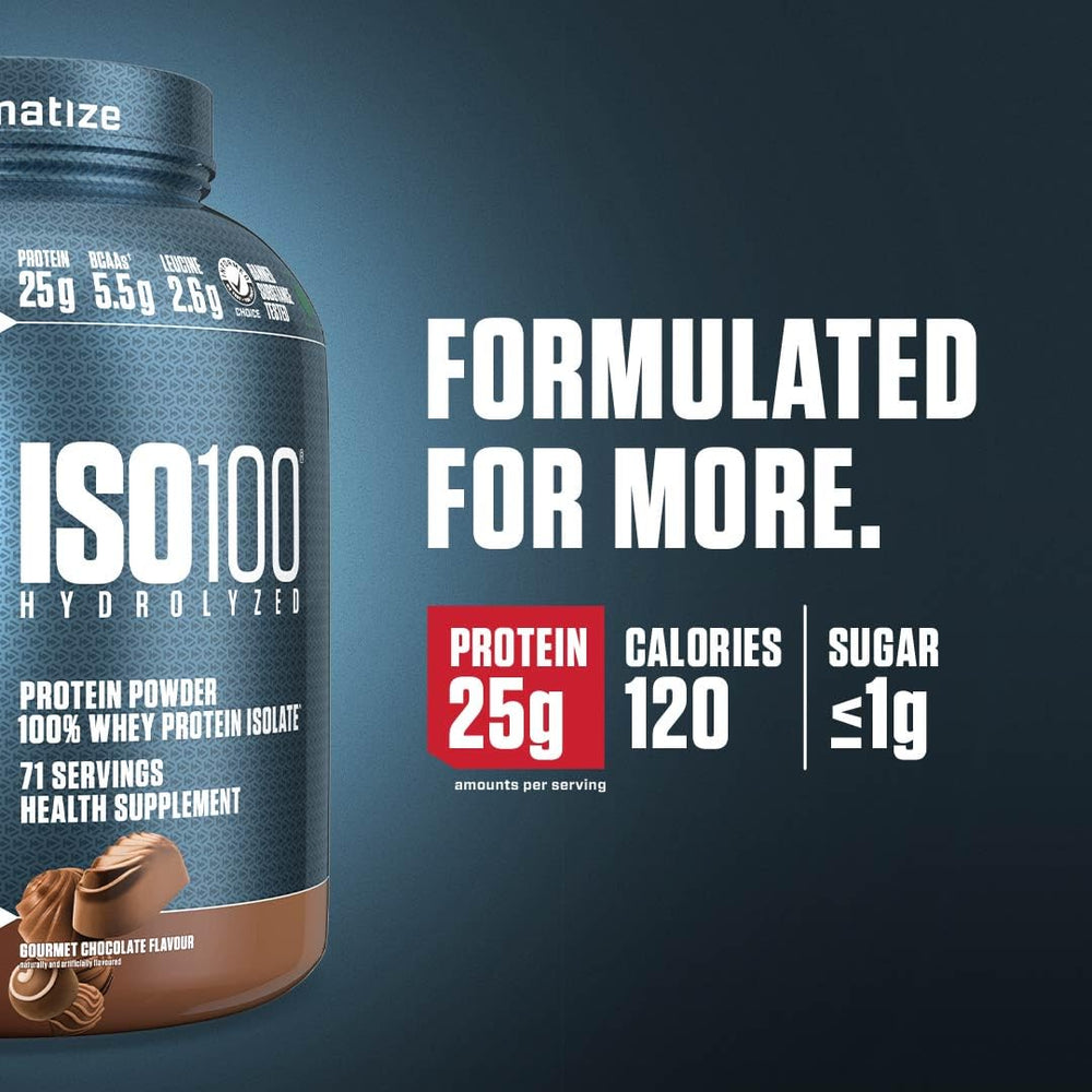 Dymatize ISO100 scoop highlights precise serving size for consistent protein intake.
