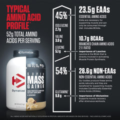 Calories per serving on Dymatize Super Mass Gainer packaging