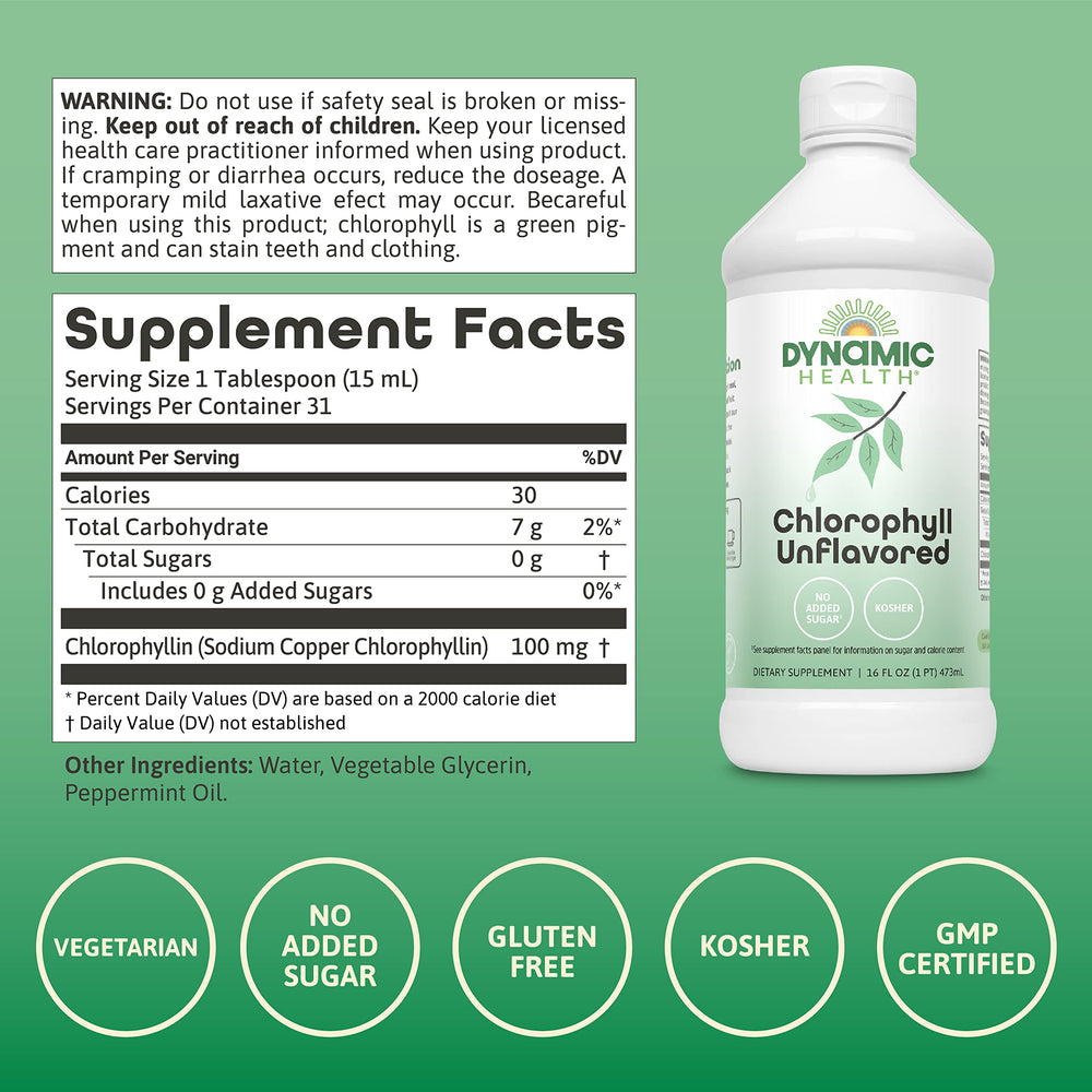 Alfalfa and mulberry leaves in chlorophyll formula