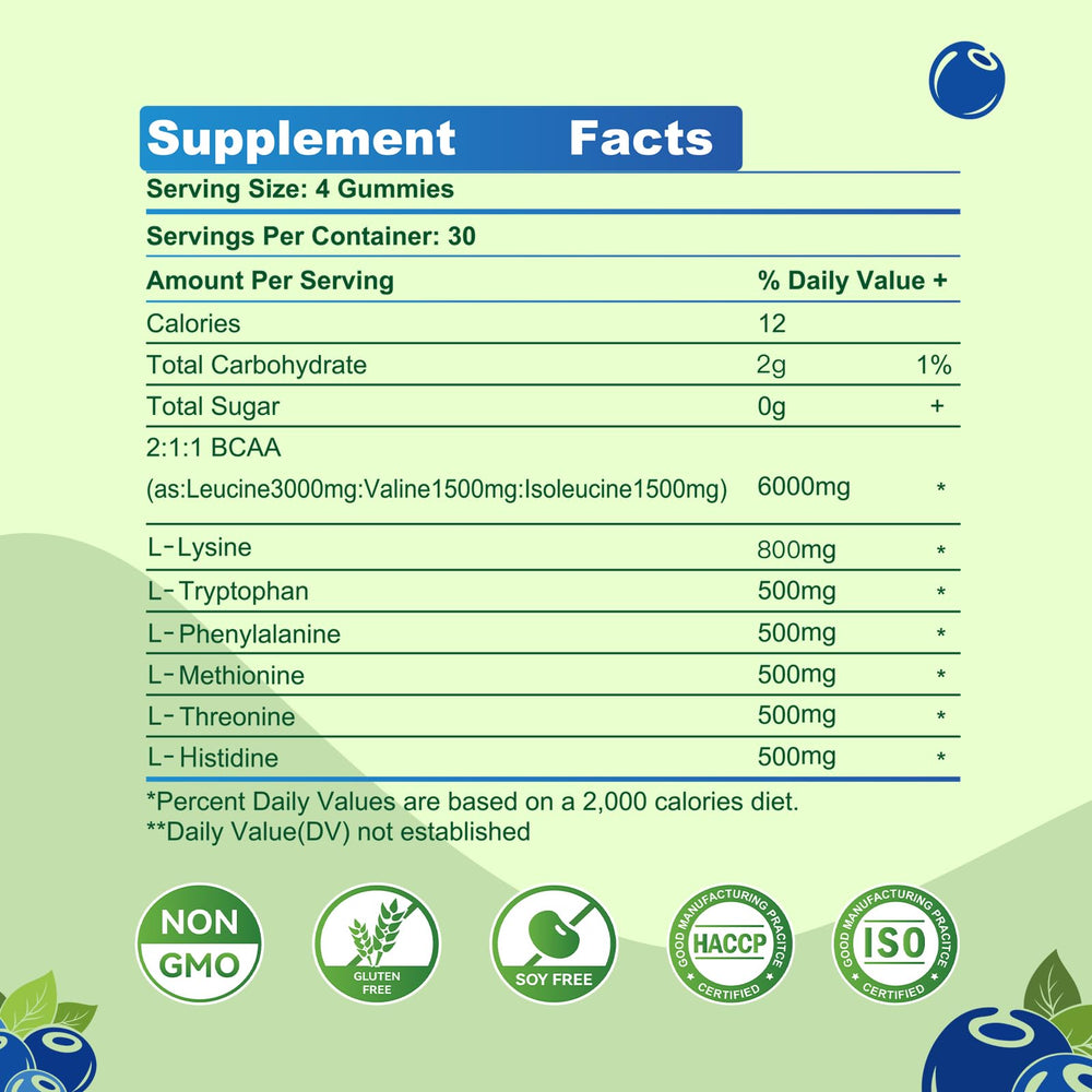 Front label of Best EAA Gummies Blueberry
