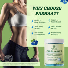 Energy support visual for Best EAA Gummies