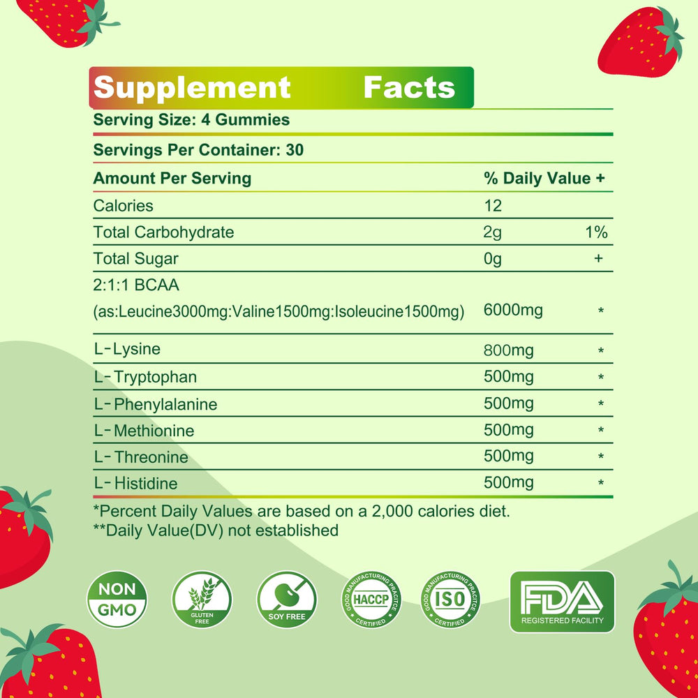 Bottle back label with ingredients for EAA Gummies Strawberry