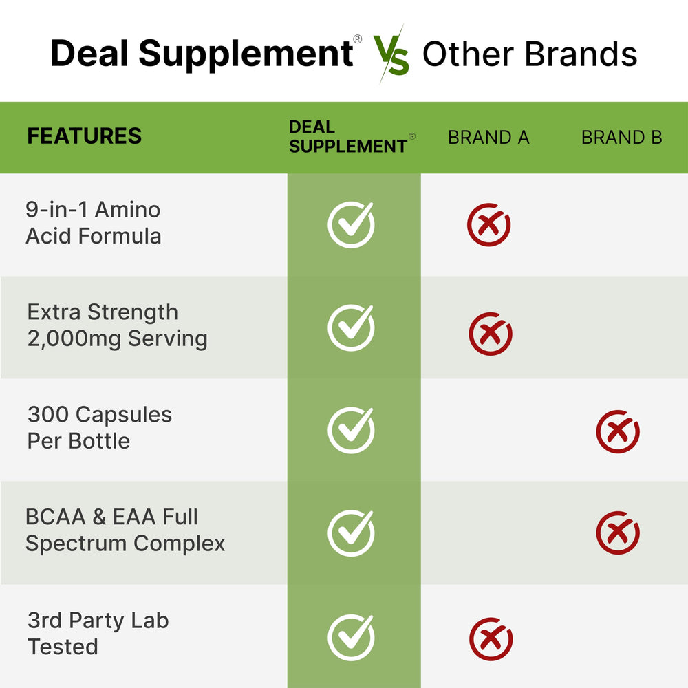 Product shown on a neutral display background