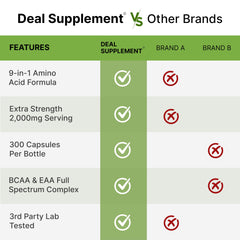 Product shown on a neutral display background