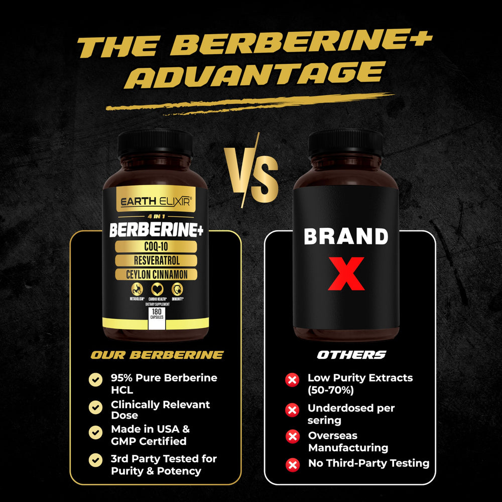 180 vegan capsules in the Earth Elixir bottle with serving guidance