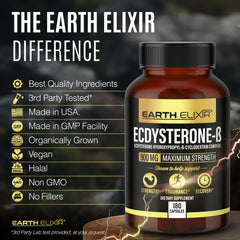 Illustration of Hydroxypropyl-Ξ²-Cyclodextrin complex for improved absorption