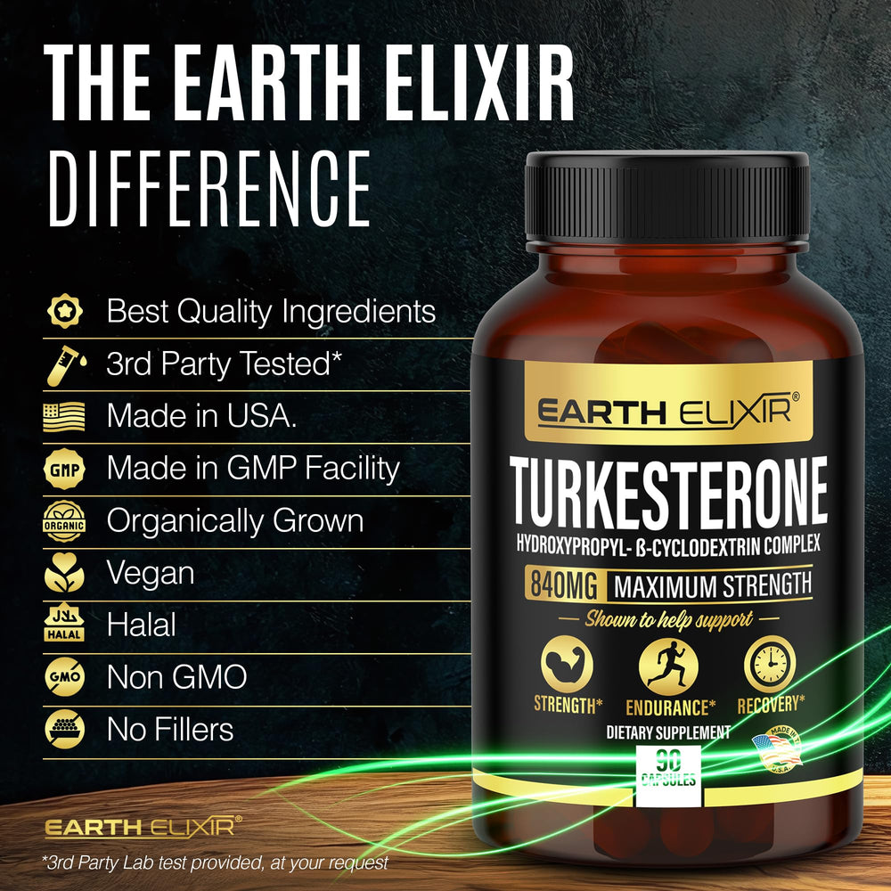 Front of Earth Elixir Turkesterone packaging
