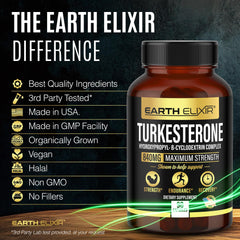 Front of Earth Elixir Turkesterone packaging