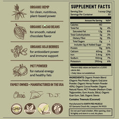 Earth Fed Muscle Common Ground Plant Protein gluten-free soy-free package communicates dietary compatibility.