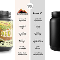 Earth Fed Muscle Common Ground Plant Protein hemp closeup signals plant-based protein texture.