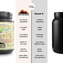 Earth Fed Muscle Common Ground Vanilla ingredients highlight goji and hemp for vegan nutrition.