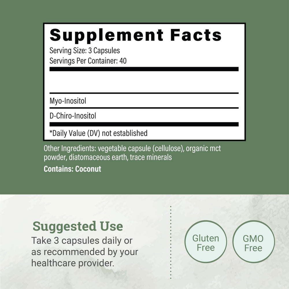 Image highlighting support for ovulation and fertility balance