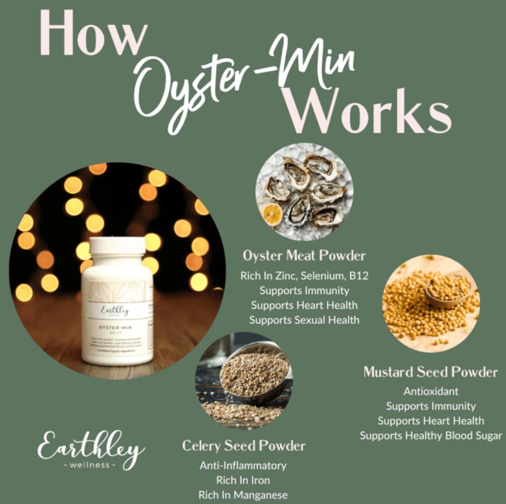 Back label of Earthley Oyster-Min Capsules bottle