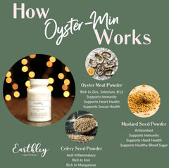 Back label of Earthley Oyster-Min Capsules bottle