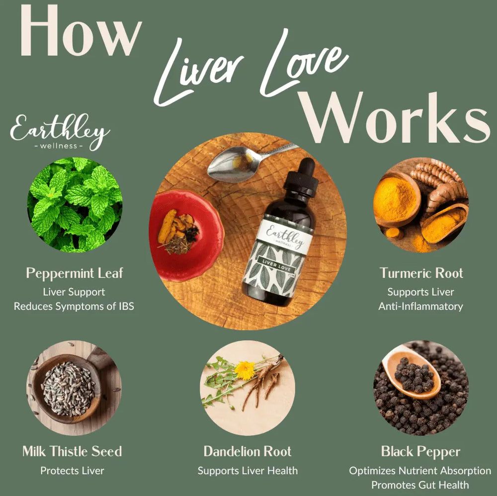 Earthley Wellness Liver Love dropper ready for daily herbal wellness ritual.
