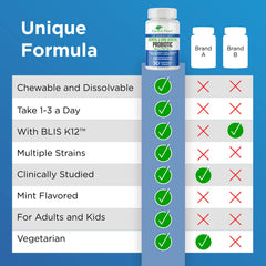 Probiotic for fresh breath and oral health