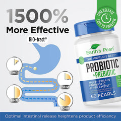 Pearl-shaped probiotic capsules close-up