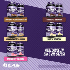 EAS Hydrovon Embedded Enzyme Technology graphic highlights absorption optimization.