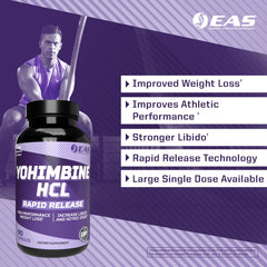 90-count bottle of EAS Yohimbine HCL