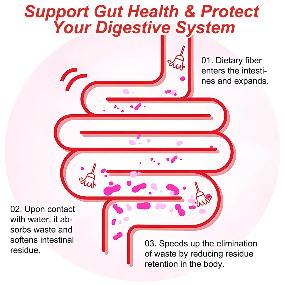 Dropper dispensing magnesium liquid into a glass