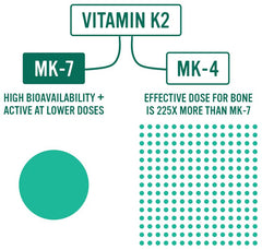 Easy-to-swallow Vitamin K2 MK-7 capsules