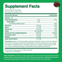 Easy-to-chew teen gummies