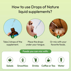 Easy-to-use magnesium citrate liquid drops compared to capsules