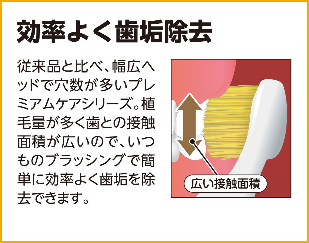 Soft outer bristles massaging gums