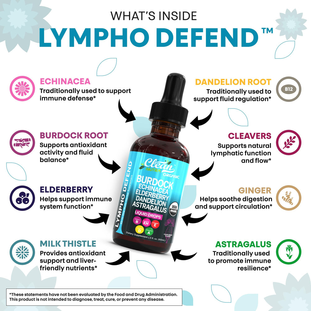 Echinacea, elderberry, sea moss and dandelion components