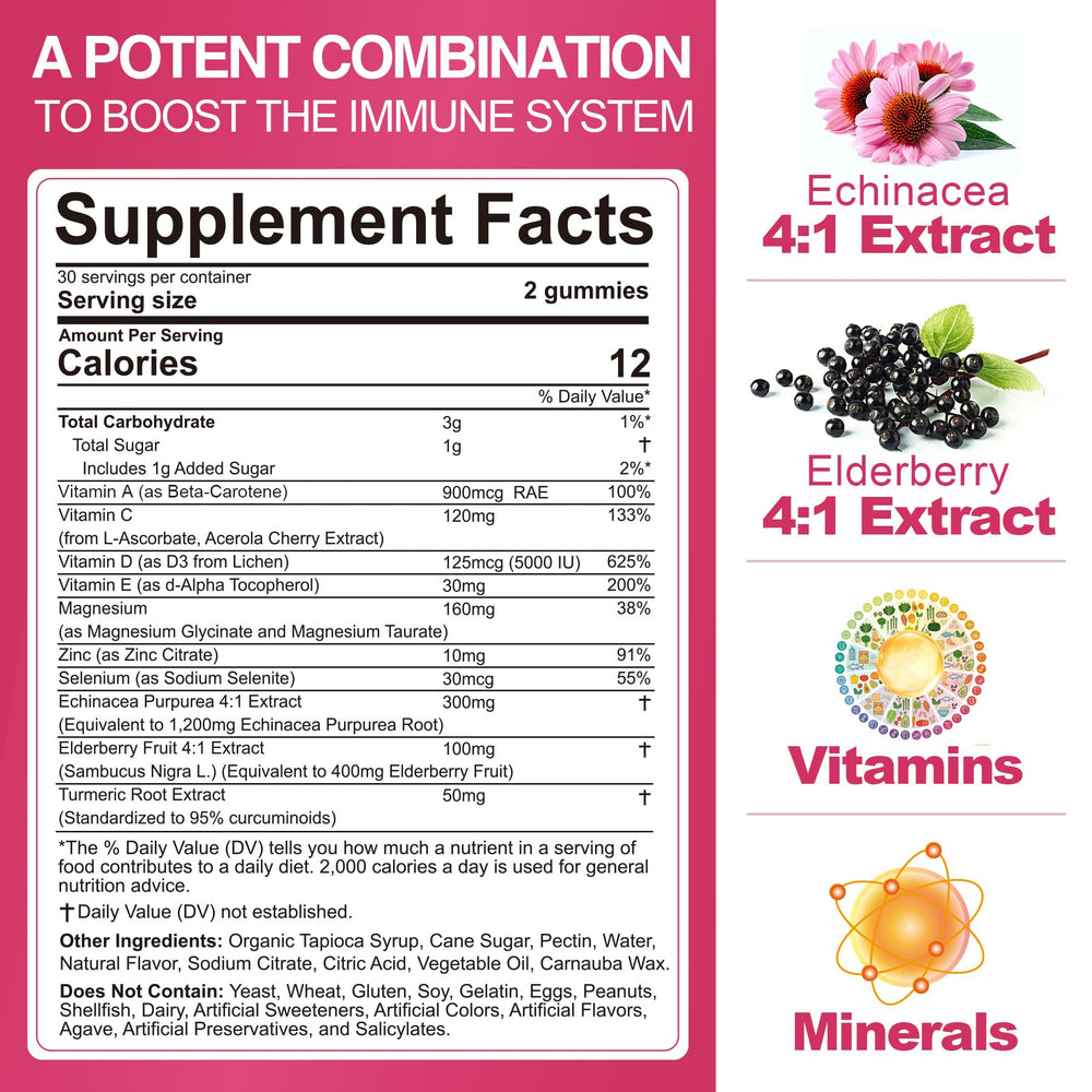 Gummies with echinacea, elderberry and vitamin C
