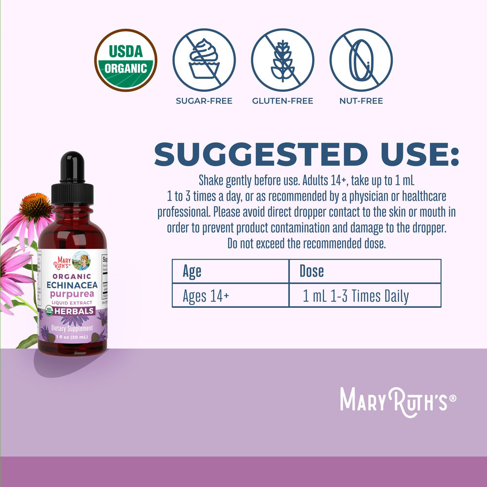 Echinacea drops being added to water