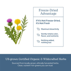 Detox and digestive support from the blend