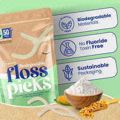 Adult eco-friendly dental floss picks in sustainable packaging.
