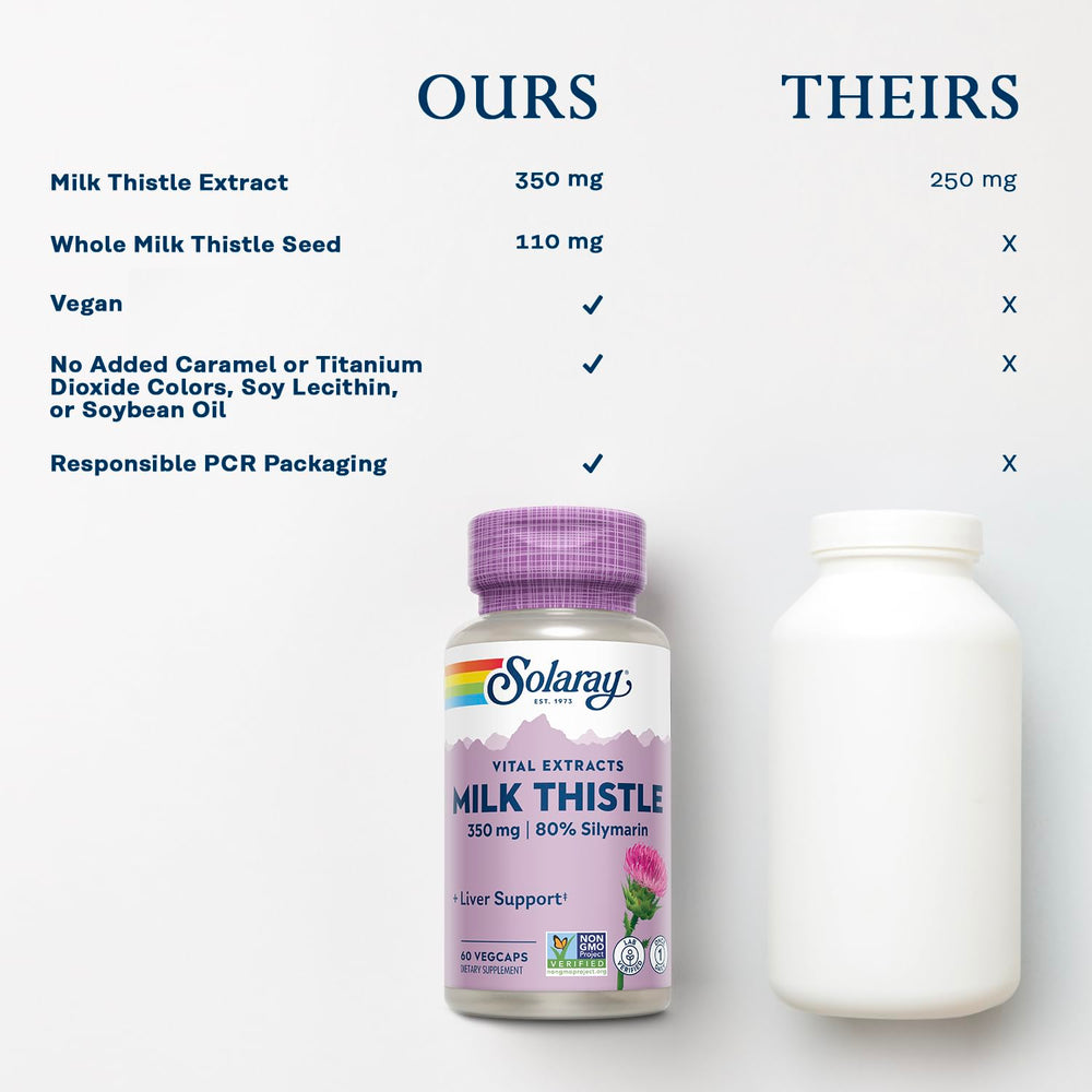 Recycled 100% PCR bottle packaging