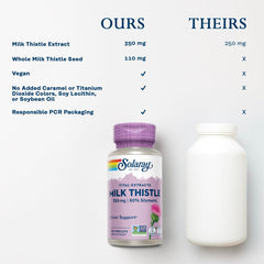 Recycled 100% PCR bottle packaging