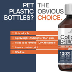 Eco-friendly PET bottle packaging for colloidal silver