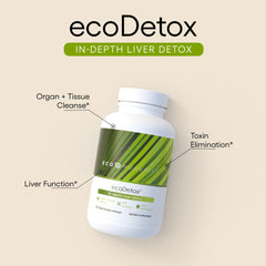 EcoNugenics ecoDetox capsules closeup highlighting convenient daily detox support.