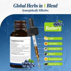 Lutein and Zeaxanthin symbol for eye health