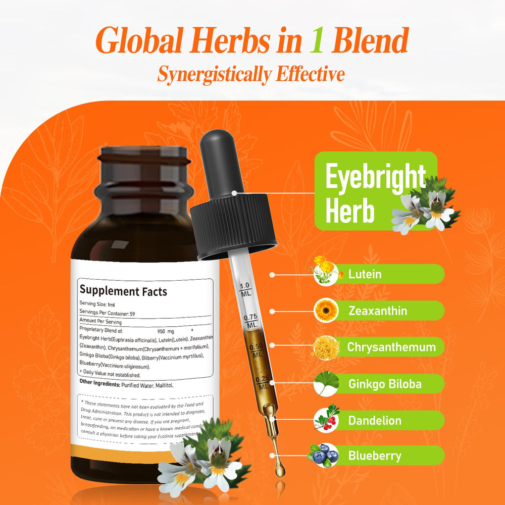 Blueberry extract imagery representing antioxidants