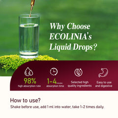 Graphic indicating liquid drops with high absorption efficiency