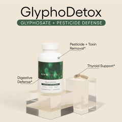 EcoNugenics GlyphoDetox capsules closeup for easy daily detox support.