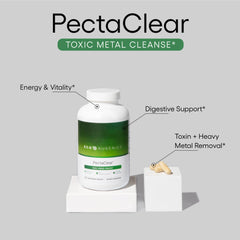 EcoNugenics PectaClear ingredients kelp-alginates highlighted for toxin removal.