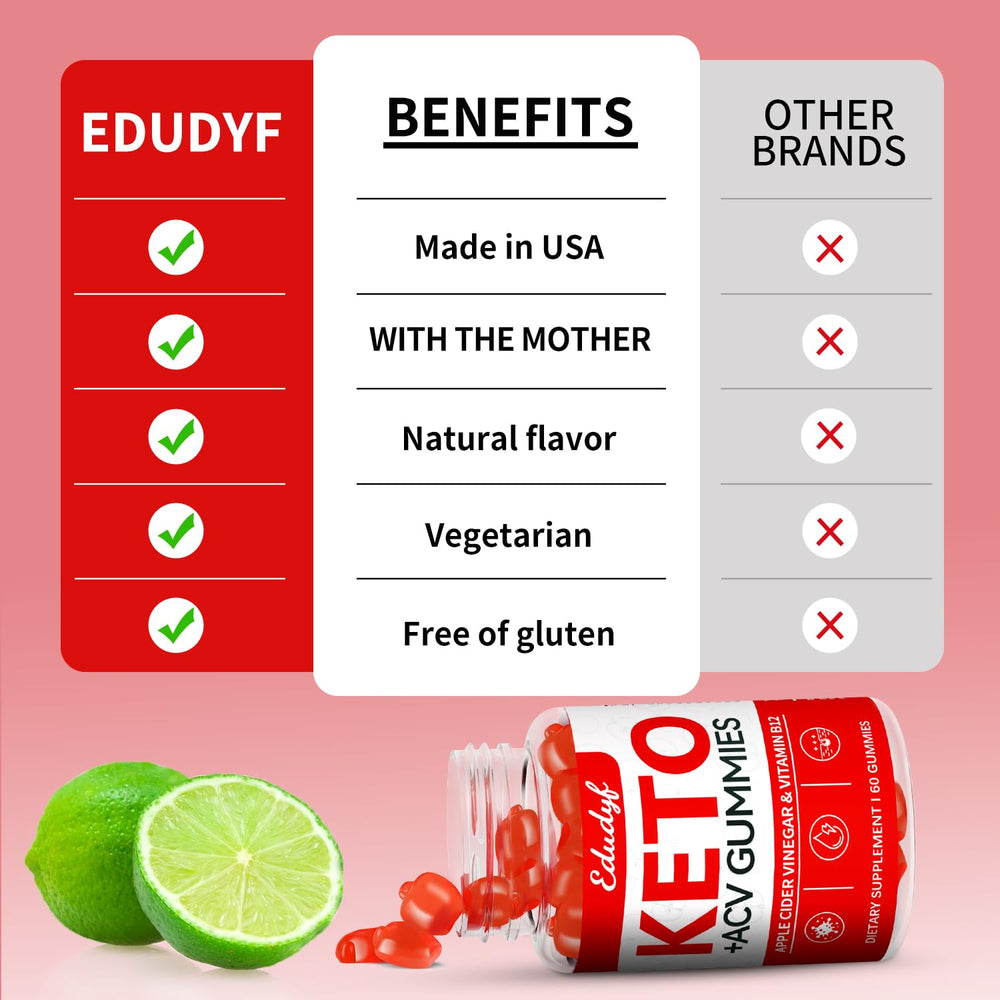 EDUDYF bottle on desk with water illustrates easy daily keto-friendly routine