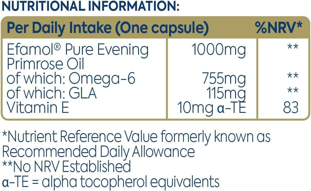 Inside view of Efamol EPO capsules
