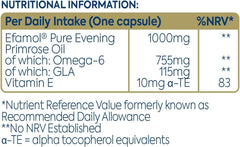 Inside view of Efamol EPO capsules