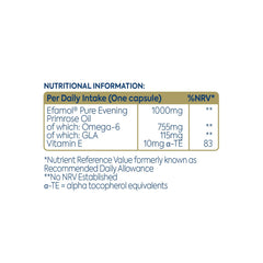 Graphic illustrating gamma linolenic acid in Efamol EPO 1000mg