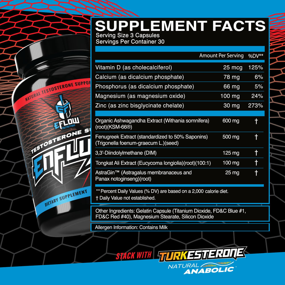 eflow nutrition enflux astragin inclusion boosts nutrient absorption