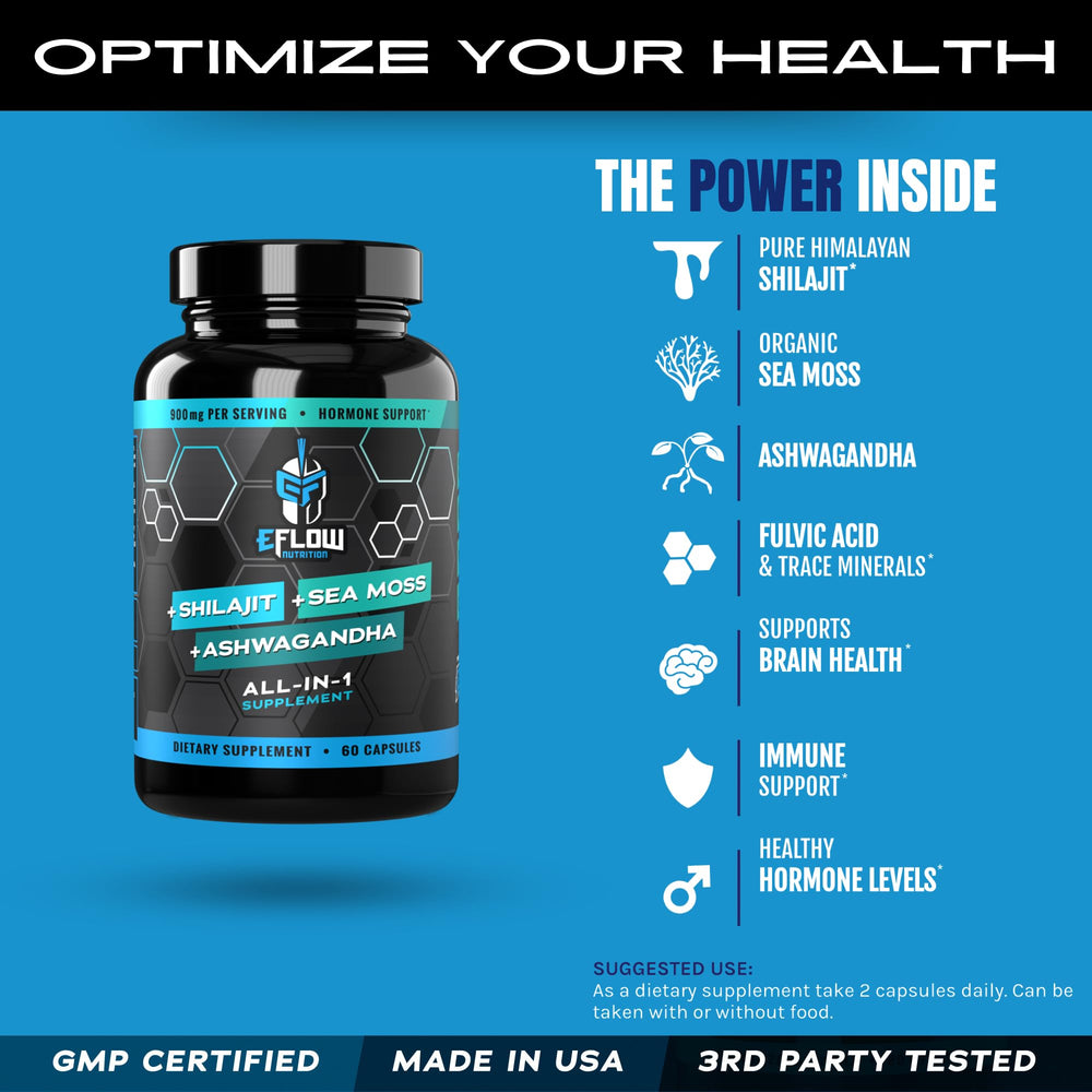 Lab-tested Himalayan Shilajit and Ashwagandha capsules