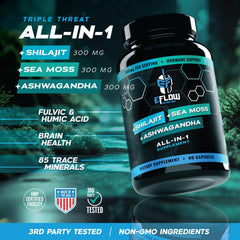 Fulvic acid, humic acid, and minerals highlighted on capsule packaging